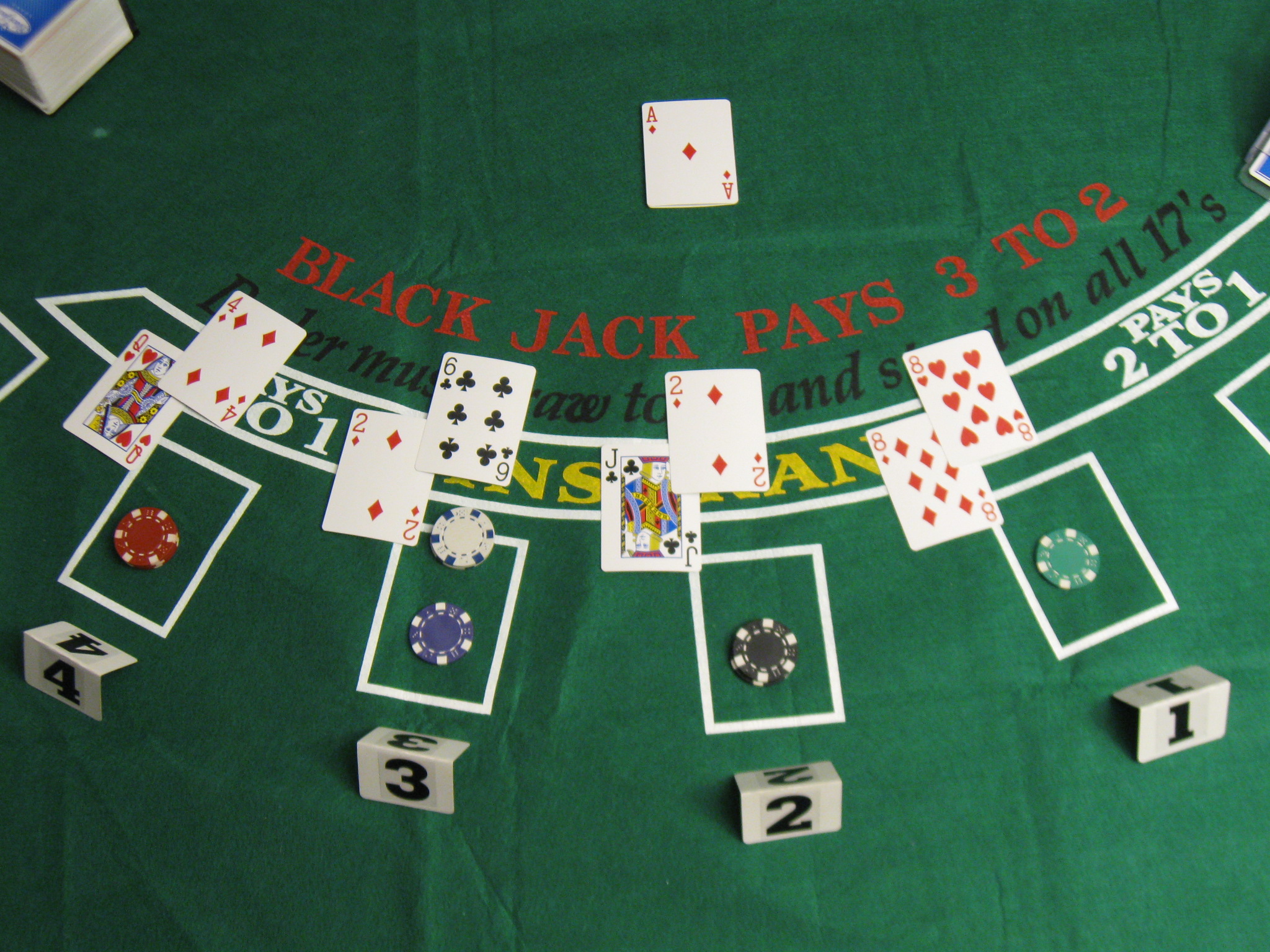 1. Understanding the Basic Blackjack Strategy: Mastering⁣ the Fundamentals ‍for Consistent Wins