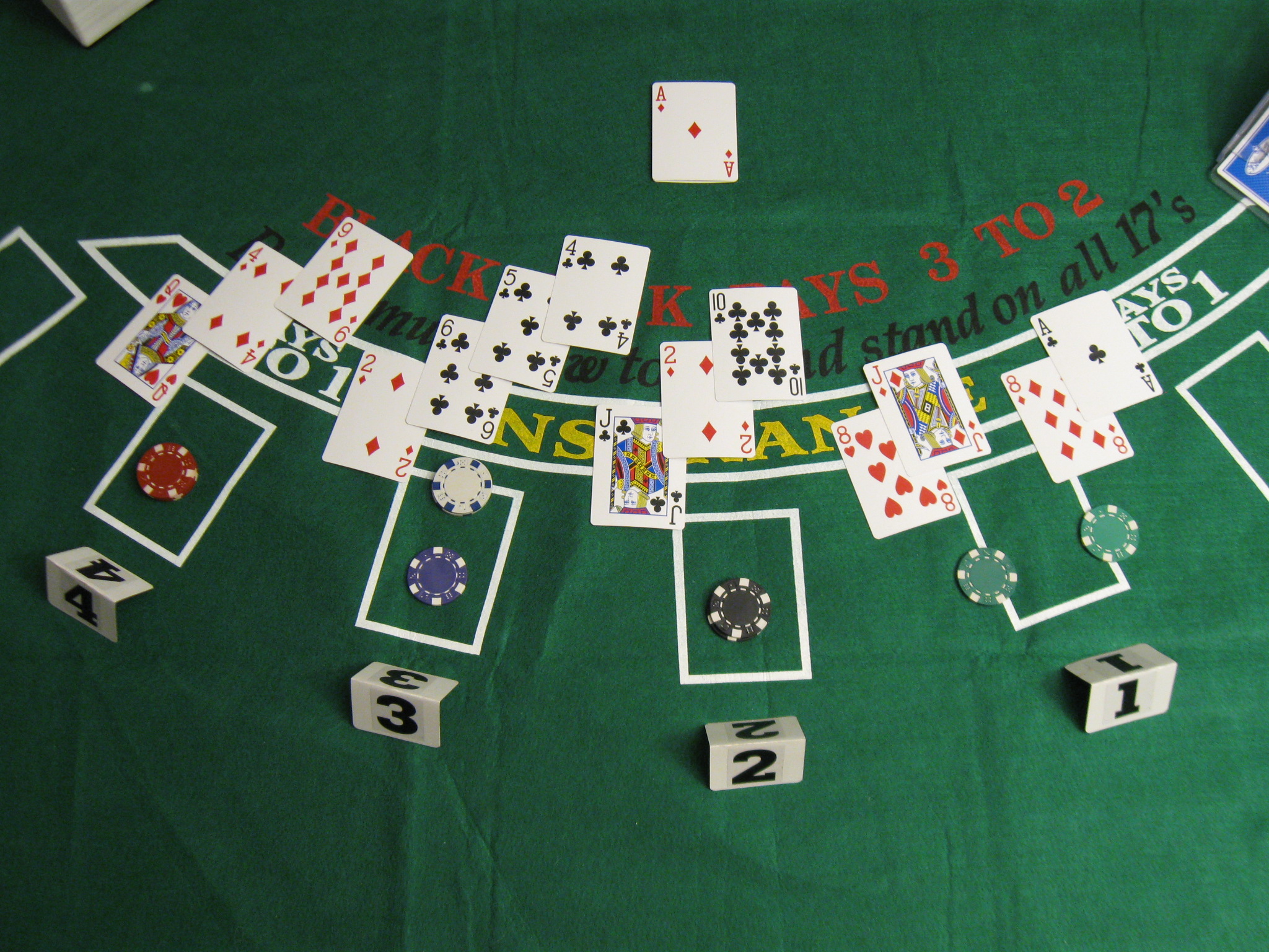 Analyzing Strategies for Maximizing Wins in Blackjack