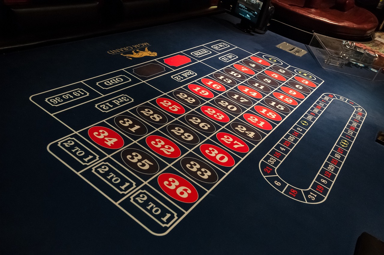 3. Pushing the Boundaries: Unleashing the Excitement of Cutting-Edge Casino Gaming Innovations at 7Bit Casino
