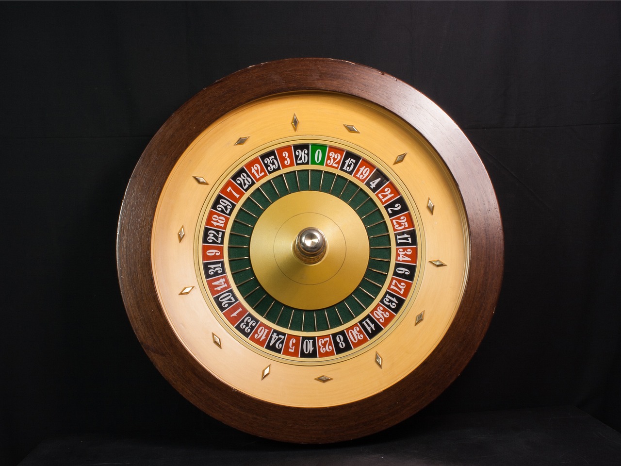 2. Unveiling the⁤ Diverse Variations of Roulette:‌ From ⁢American to European, and Everything In Between