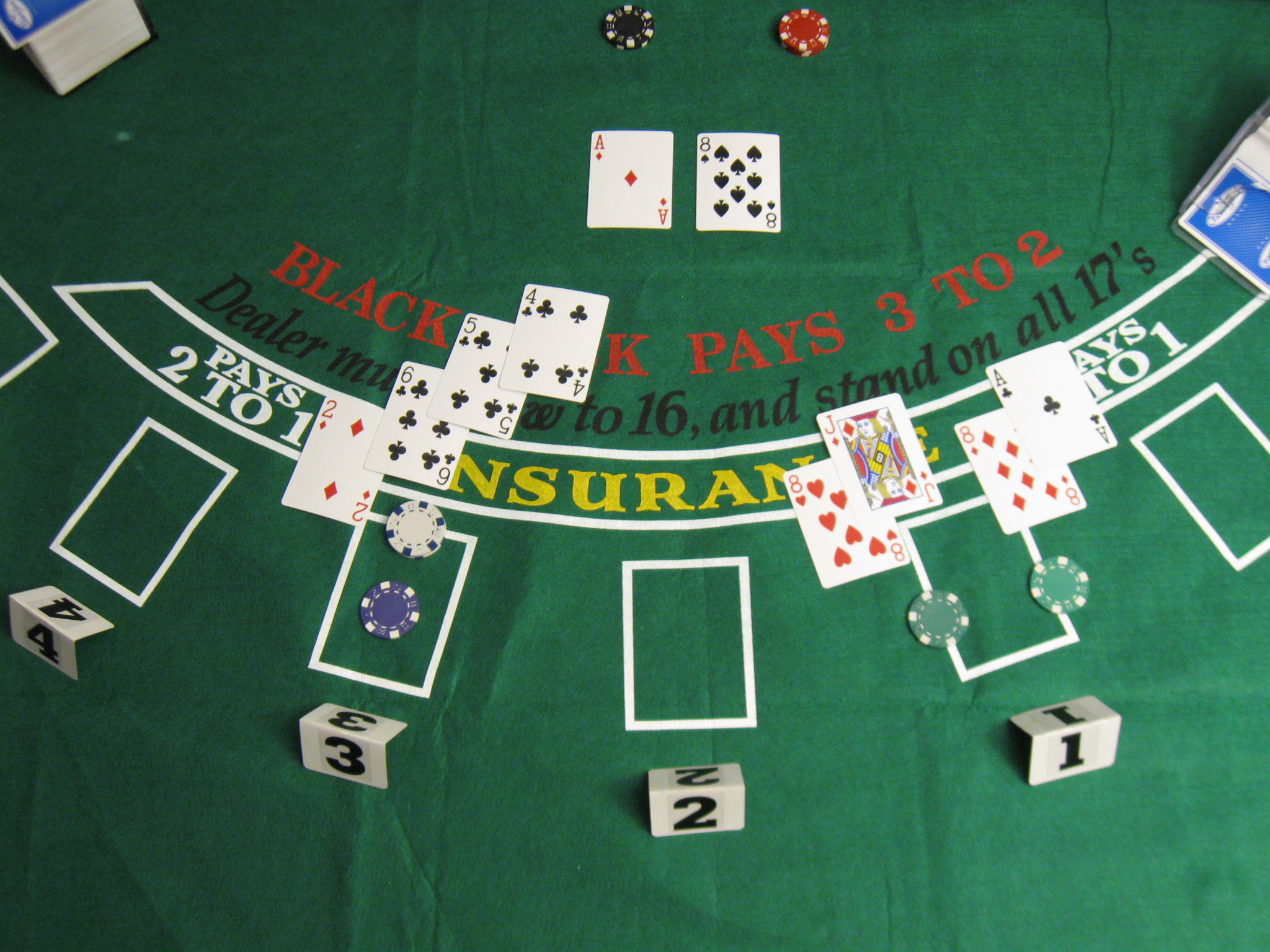 4.‌ Pros and Cons ⁢of Playing ‌Blackjack ​at Fresh Casino