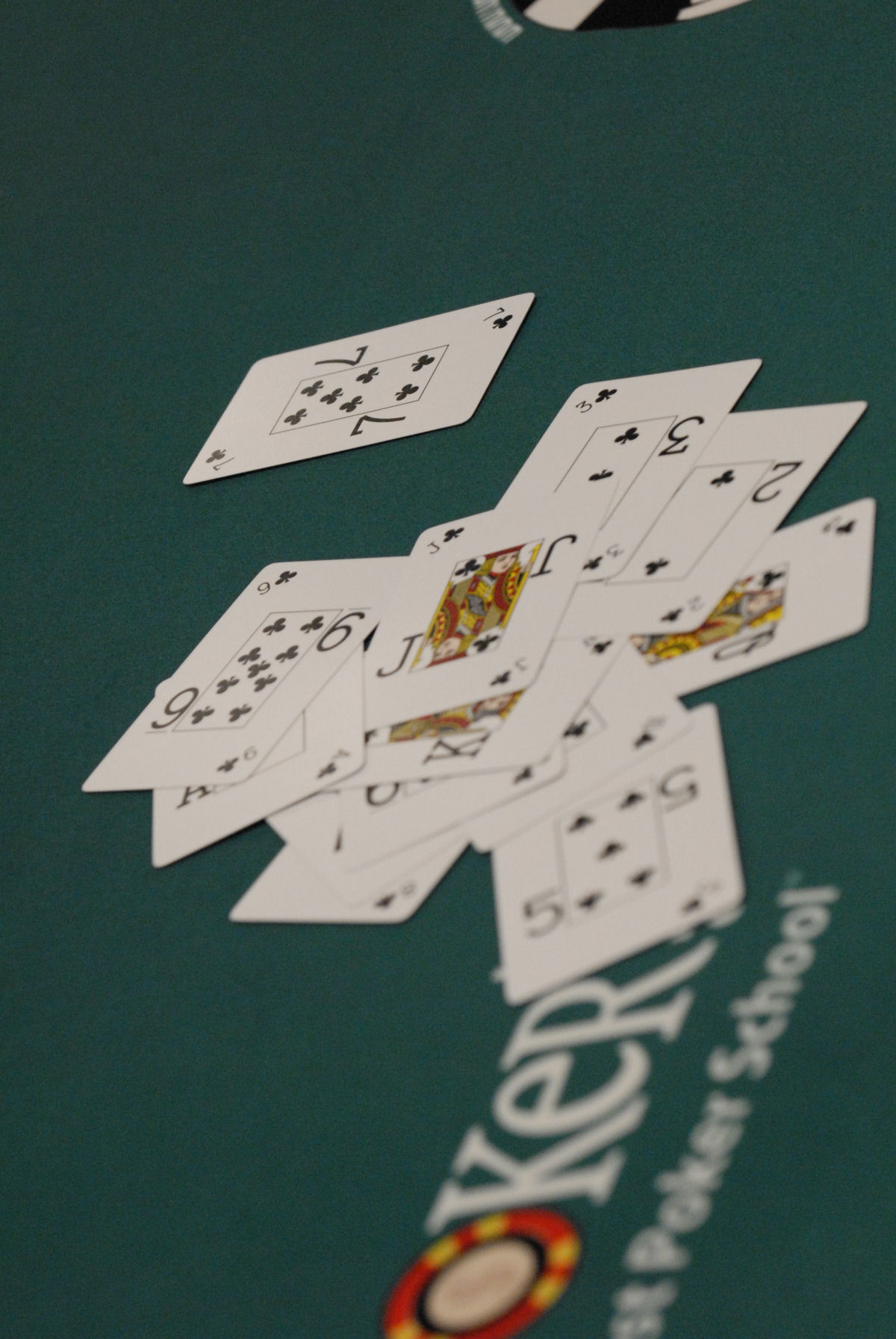 3. Strategies for Playing Pai Gow‍ Poker